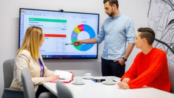 Zarządzanie firmą | Studia II stopnia ze studiami podyplomowymi  | Uniwersytet WSB Merito Chorzów: studenci omawiający projekt