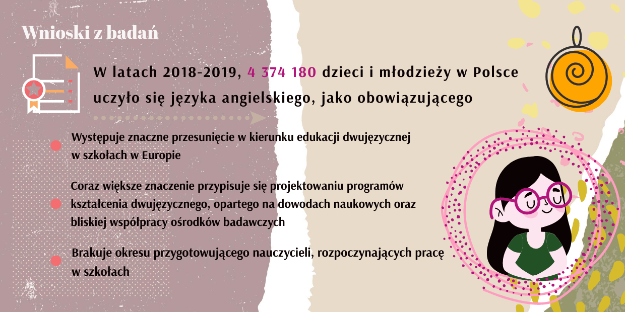 Projekt badawczo naukowy SOFT-CLIL