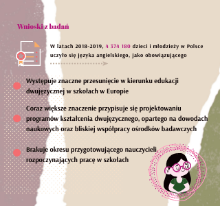 Programy SOFT-CLIL nauczanie językowe nauka szkoła lekcja klasa