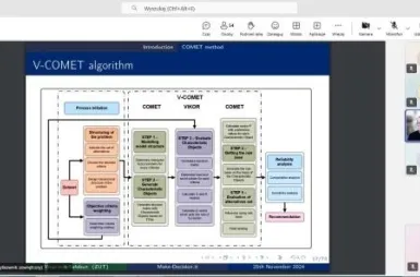 Wirtualne Seminarium z Badań Operacyjnych | Uniwersytet WSB Merito w Poznaniu: wsbo