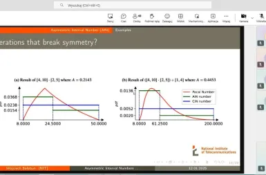 Wirtualne Seminarium z Badań Operacyjnych | Uniwersytet WSB Merito w Poznaniu: WSBO