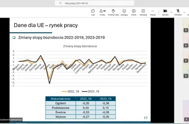 Wirtualne Seminarium z Badań Operacyjnych | Uniwersytet WSB Merito w Poznaniu: wsbo_2025_01_20_11.jpg