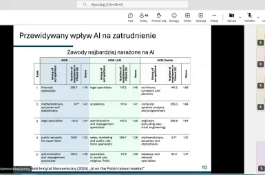 Wirtualne Seminarium z Badań Operacyjnych | Uniwersytet WSB Merito w Poznaniu: wsbo_2025_01_20_9.jpg