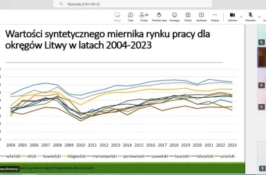 Wirtualne Seminarium z Badań Operacyjnych | Uniwersytet WSB Merito w Poznaniu: wsbo_2025_03_10_14.jpg