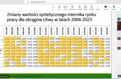 Wirtualne Seminarium z Badań Operacyjnych | Uniwersytet WSB Merito w Poznaniu: wsbo_2025_03_10_15.jpg