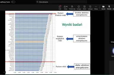Wirtualne Seminarium z Badań Operacyjnych | Uniwersytet WSB Merito w Poznaniu: wsbo_2024_01_15_5.jpg