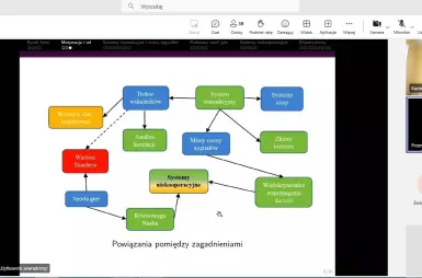 Wirtualne Seminarium z Badań Operacyjnych | Uniwersytet WSB Merito w Poznaniu: wsbo_2024_05_20_8.jpg