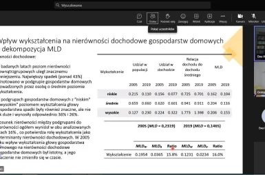 Wirtualne Seminarium z Badań Operacyjnych | Uniwersytet WSB Merito w Poznaniu: wsbo_2023_03_06_z4.jpg