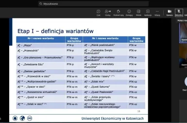 Wirtualne Seminarium z Badań Operacyjnych | Uniwersytet WSB Merito w Poznaniu: wsbo_2023_09_25_z10.jpg