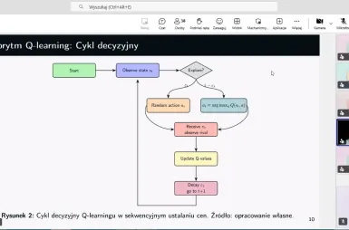 Wirtualne Seminarium z Badań Operacyjnych | Uniwersytet WSB Merito w Poznaniu: wsbo_2026_06_08_12.jpg