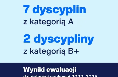 Aktualności | Uniwersytet WSB Merito w Poznaniu: ewaluacja