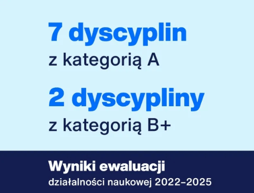 Osiągnięcia naukowe | Uniwersytet WSB Merito w Poznaniu: ewaluacja