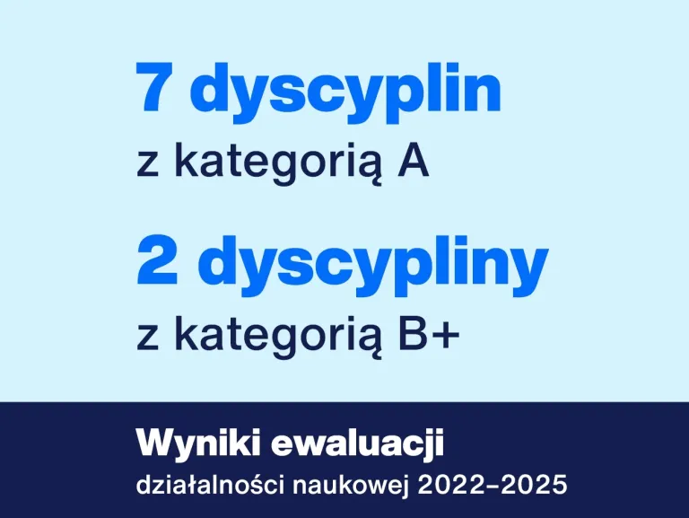 Gwarancja jakości kształcenia dzięki wynikom ewaluacji | Aktualności | Uniwersytet WSB Merito Warszawa: Wyniki ewaluacji