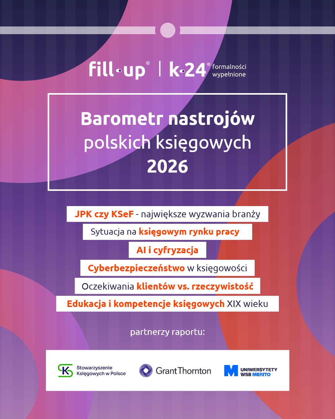 Grafika promująca raport