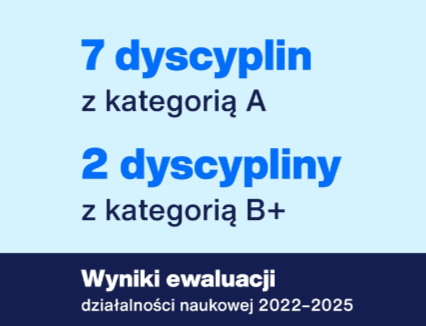 Osiągnięcia naukowe | Uniwersytet WSB Merito we Wrocławiu: Wyniki ewaluacji
